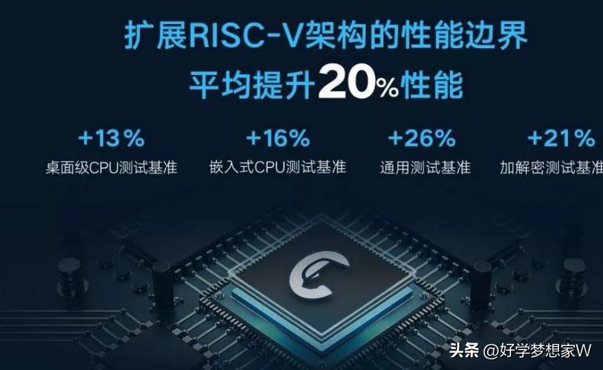 中国华为高通最新消息,高通与华为最新消息