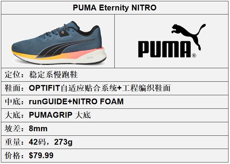 彪马puma品牌介绍,pumanitro跑鞋矩阵