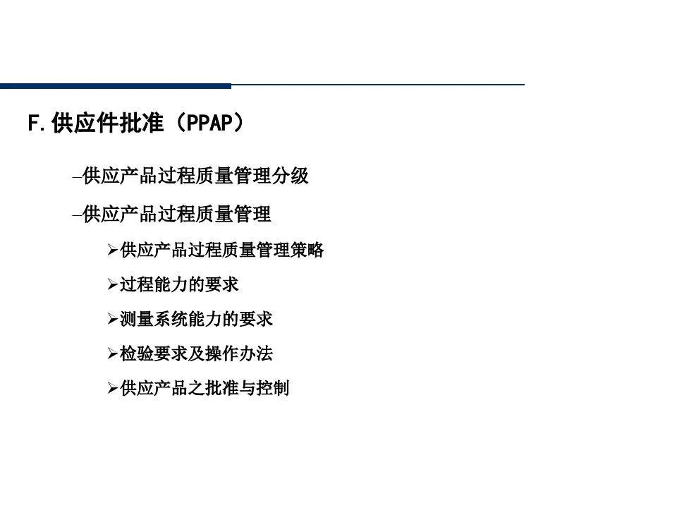 供应商管理培训课件ppt仅供参考,供应商质量管理高级研修ppt