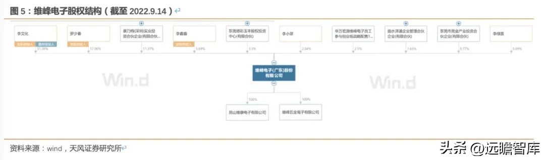 深耕工控主板数十载,深耕工控
