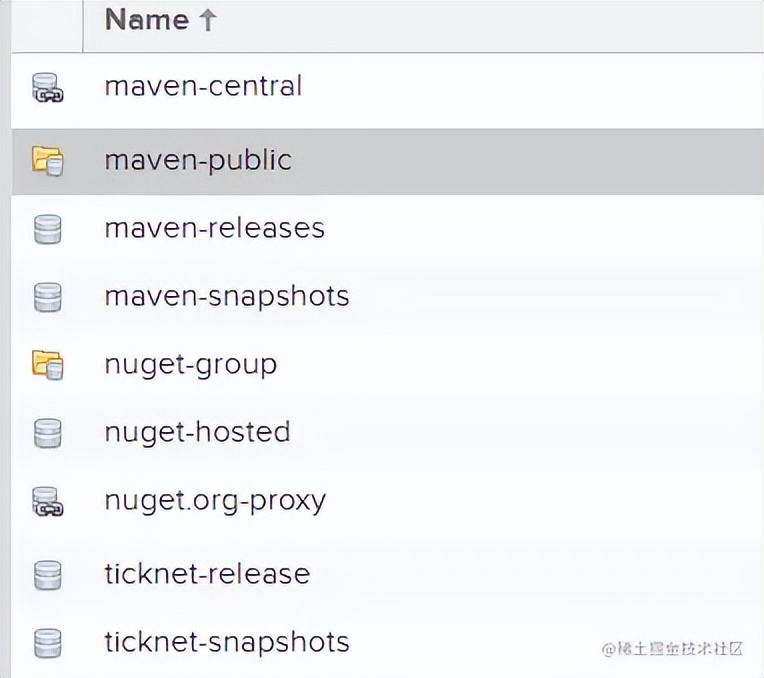 五分钟快速掌握maven的核心概念,快速看懂maven项目