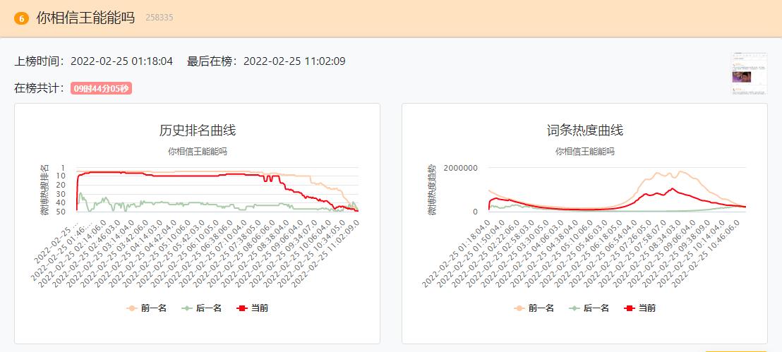 半熟恋人深情告白,半熟恋人的恋爱观