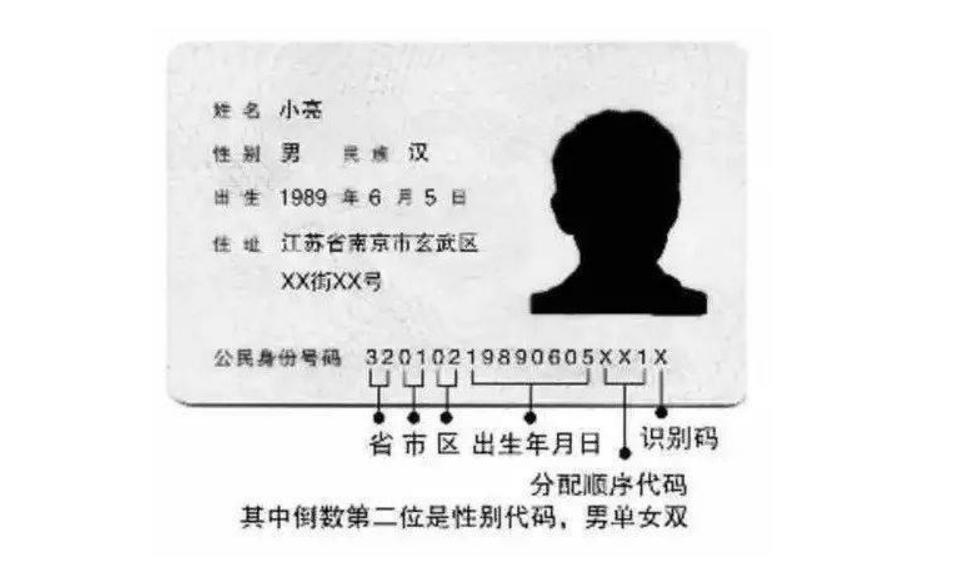 身份证尾号不对,身份证号码只读