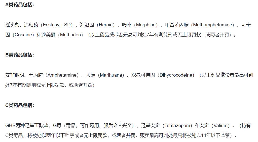 国外带药被判入狱,在国外带药回来被判刑能吃药么