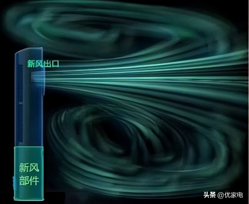 海信空调引领空调行业新风尚,海信新风空调首个推出