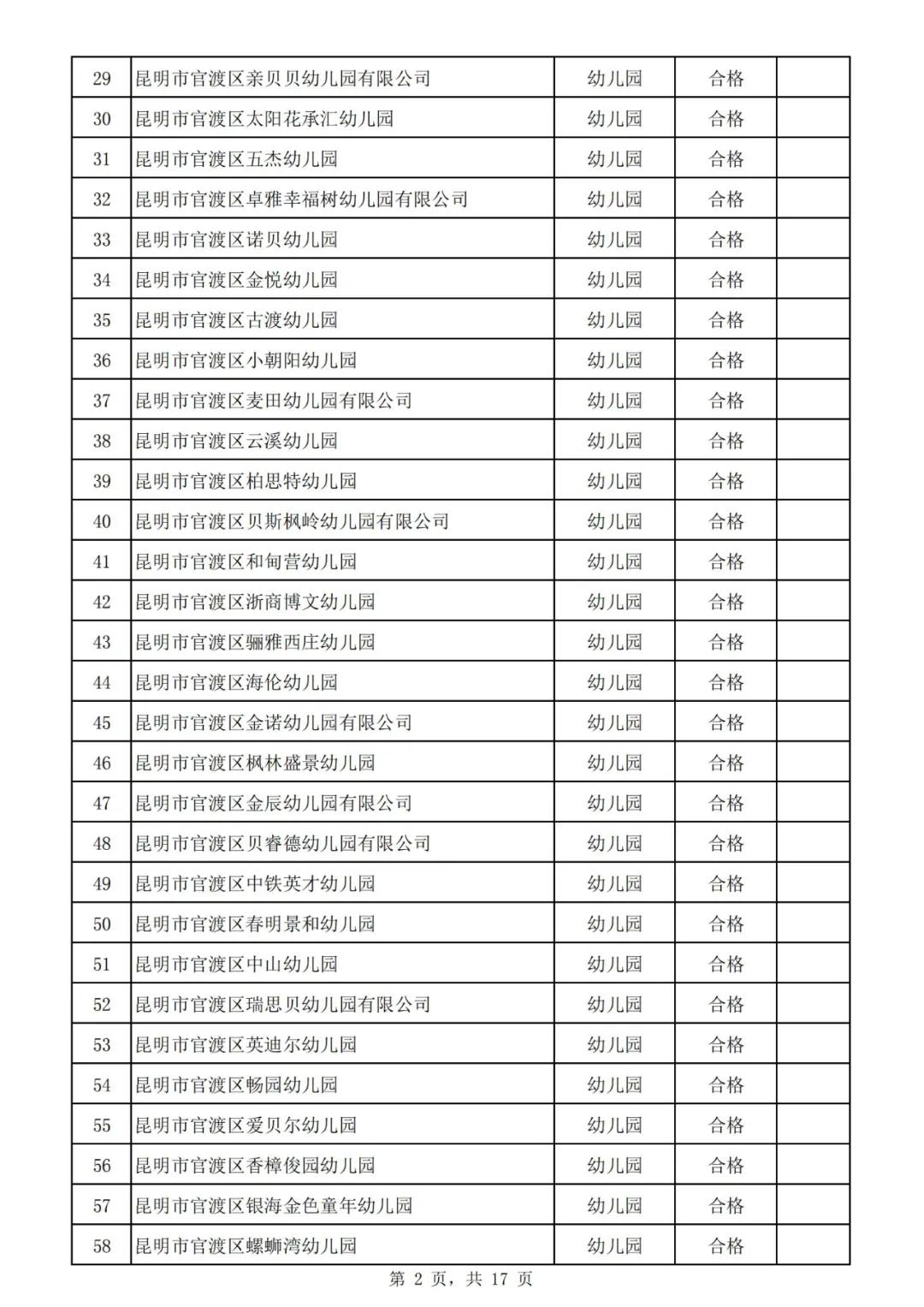 昆明校外培训课英语收费,昆明西山区校外培训