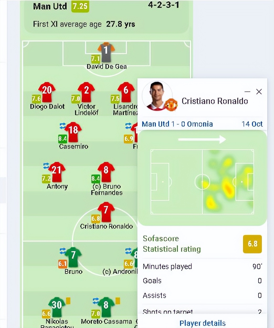 c罗欧洲杯2021射手王,欧洲杯历史射手王c罗