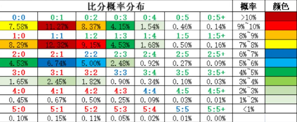 今日竞彩推荐欧联杯,今日竞彩欧赔
