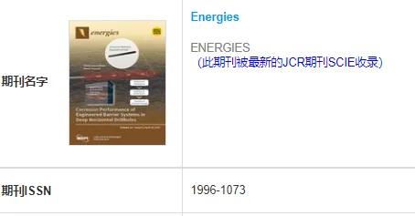 mdpi旗下期刊目录,mdpi旗下的核心期刊