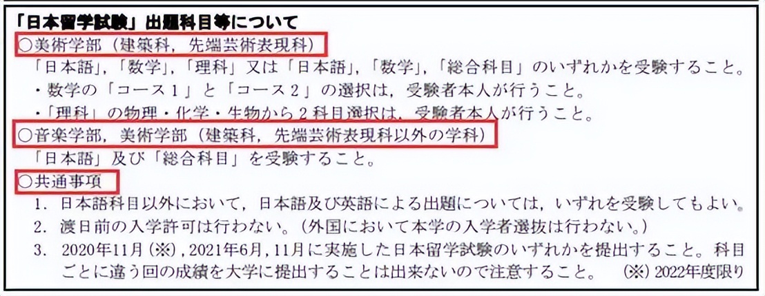 top1艺术大学,国立东京艺术大学