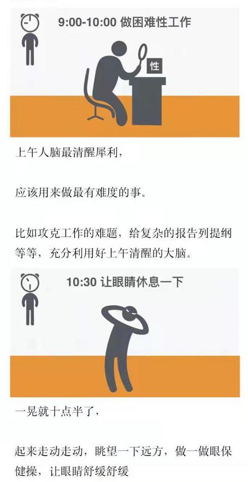全球医生公认最健康的作息,公认最健康的作息时间表果断收藏