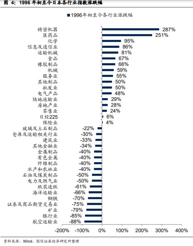 消费力真的下滑了吗,消费力下降对股票的影响