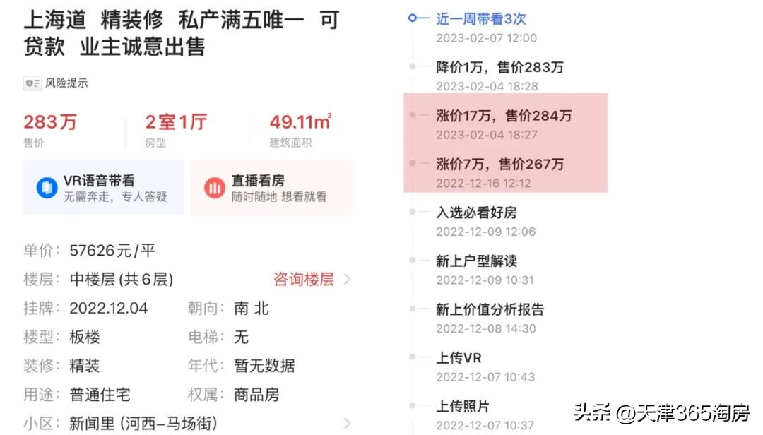 天津早点涨价的原因,天津楼市还会涨价吗