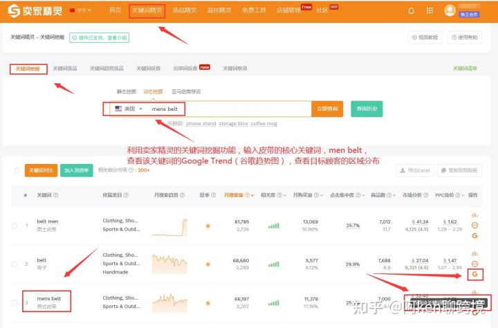 亚马逊类目选品方法,亚马逊如何寻找小类目产品