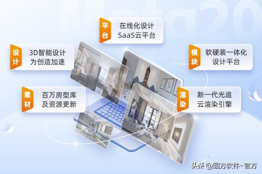 圆方全屋定制家具软件,圆方集成墙板设计软件