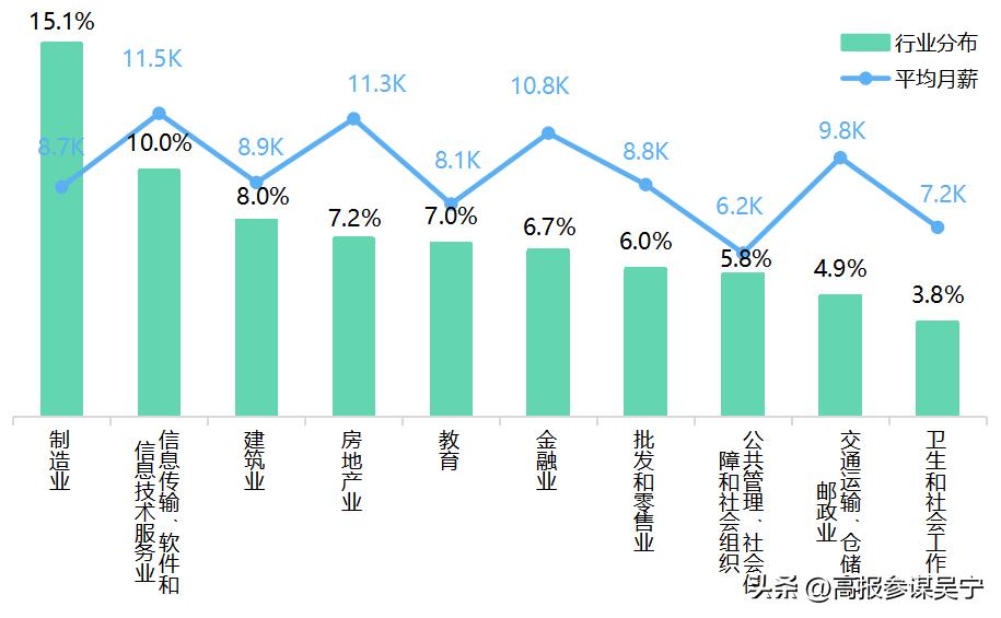 人力资源专业适合的公务员岗位,人力资源专业找工作都干什么
