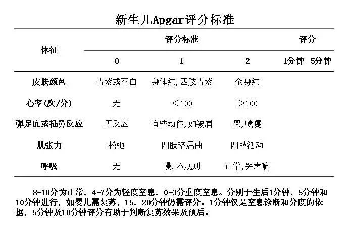 孕期肚子被撞了一下轻微出血,孕妇血肿20毫米危险吗