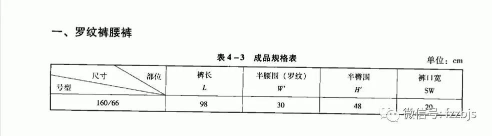女裤制版直播视频教程,高级商务女裤制版视频