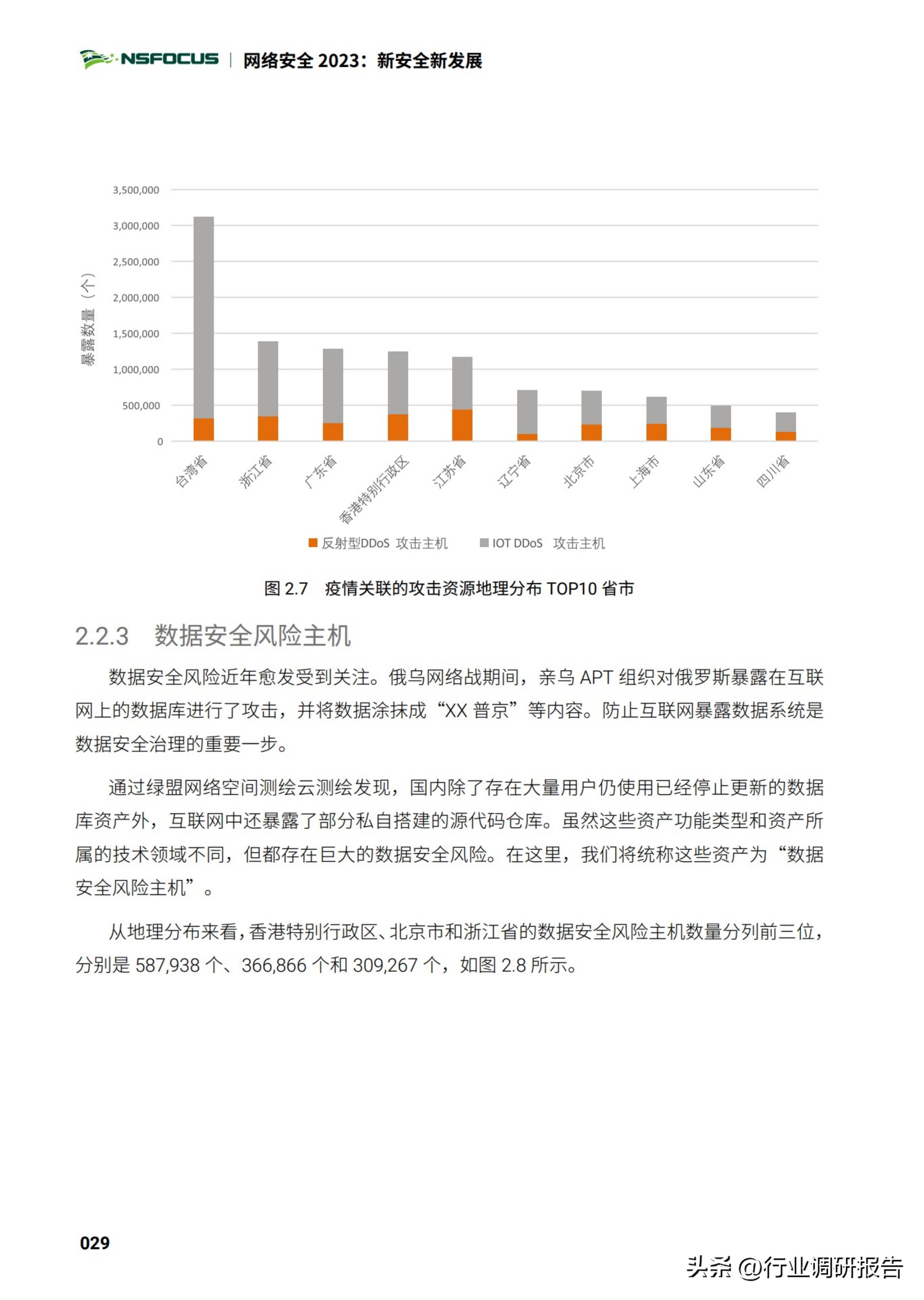 2025中国网络安全行业市场规模,2023年网络安全行业