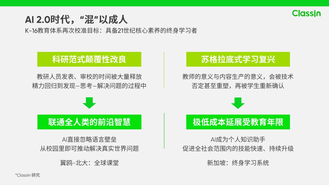 线上线下混合式教学创新点,跨学科融合式教学的实践与探索