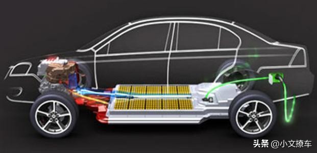 买新能源车最大顾虑,新能源车担心的问题