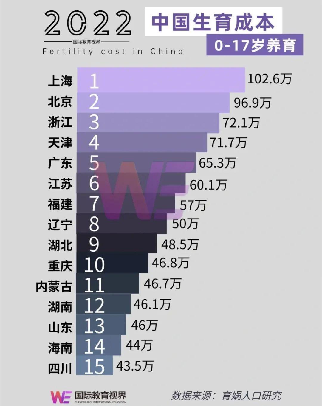 想要存点钱太难了,想存点钱咋就那么难