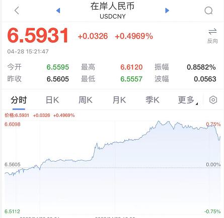 金桥智库：暗战四起，乱世将至，中国不能独善其身