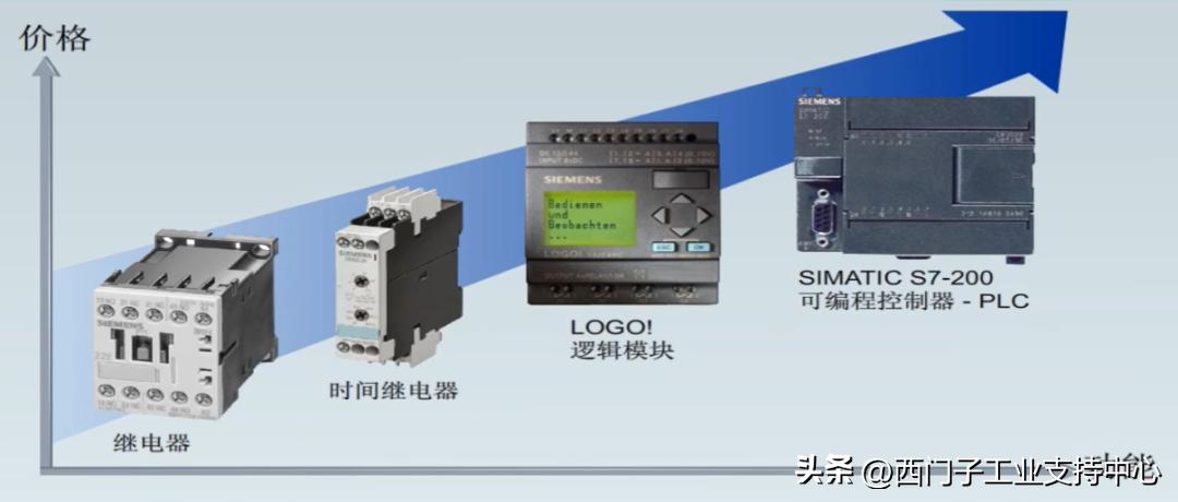 logo设计的30个技巧你知道几个,logo设计的小知识点