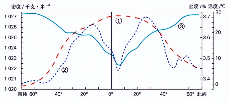 昆山花桥高级中学招生,昆山花桥高级中学小高考