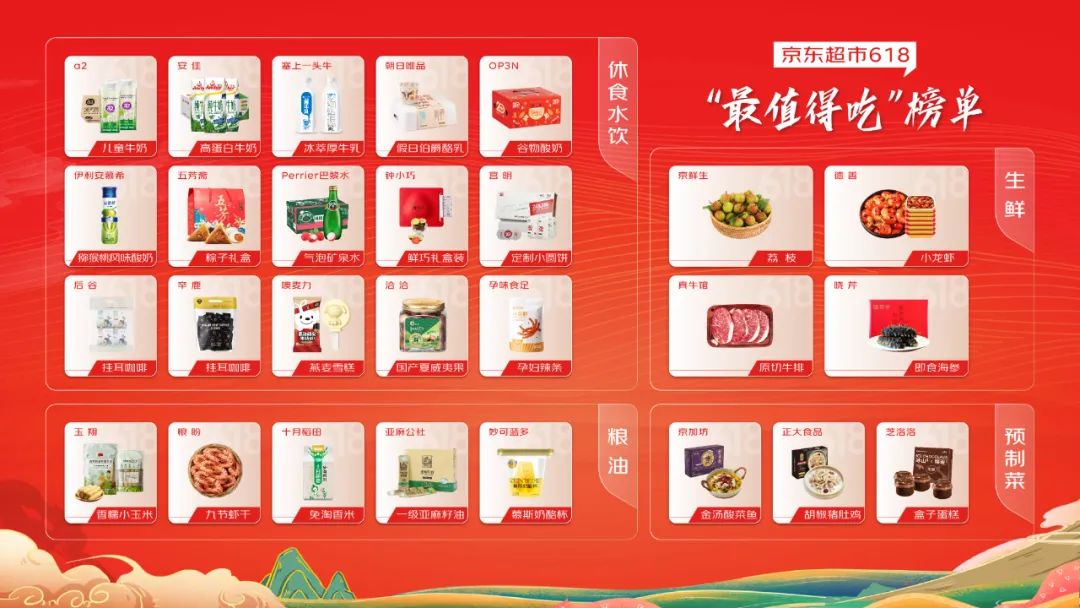 澳优2022年半年财报,澳优2023年业绩