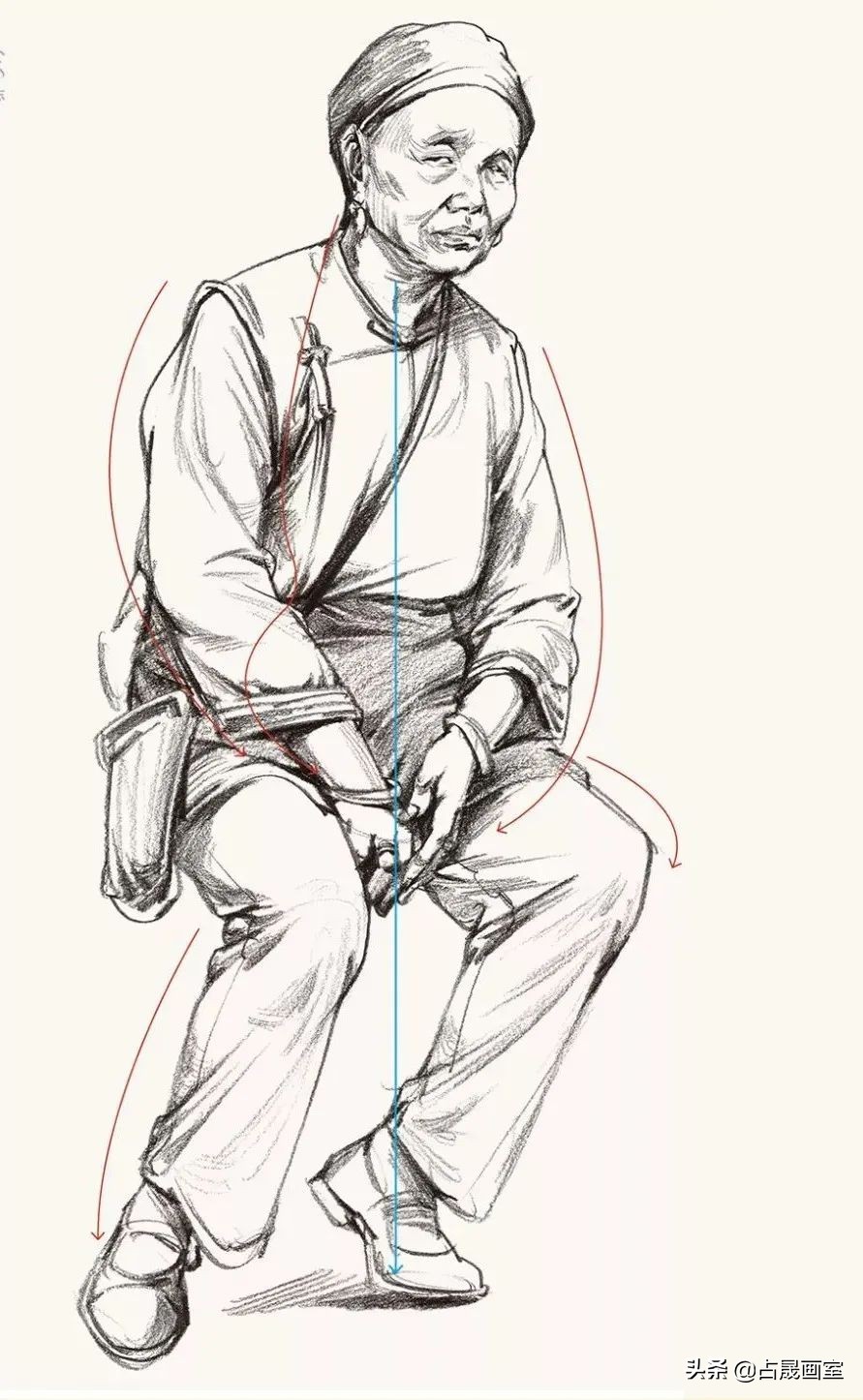 美术干货|适合零基础的美术新手练习的干货知识，码住