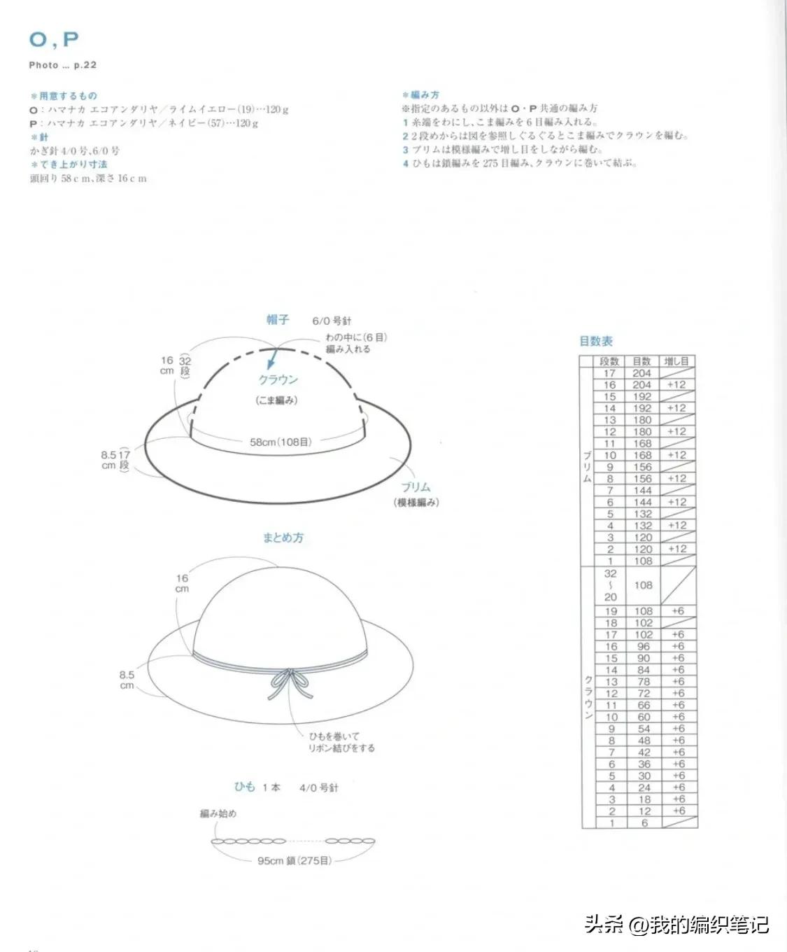 最新款带遮阳的帽子手工编织,今年最火的5款帽子的编织教程