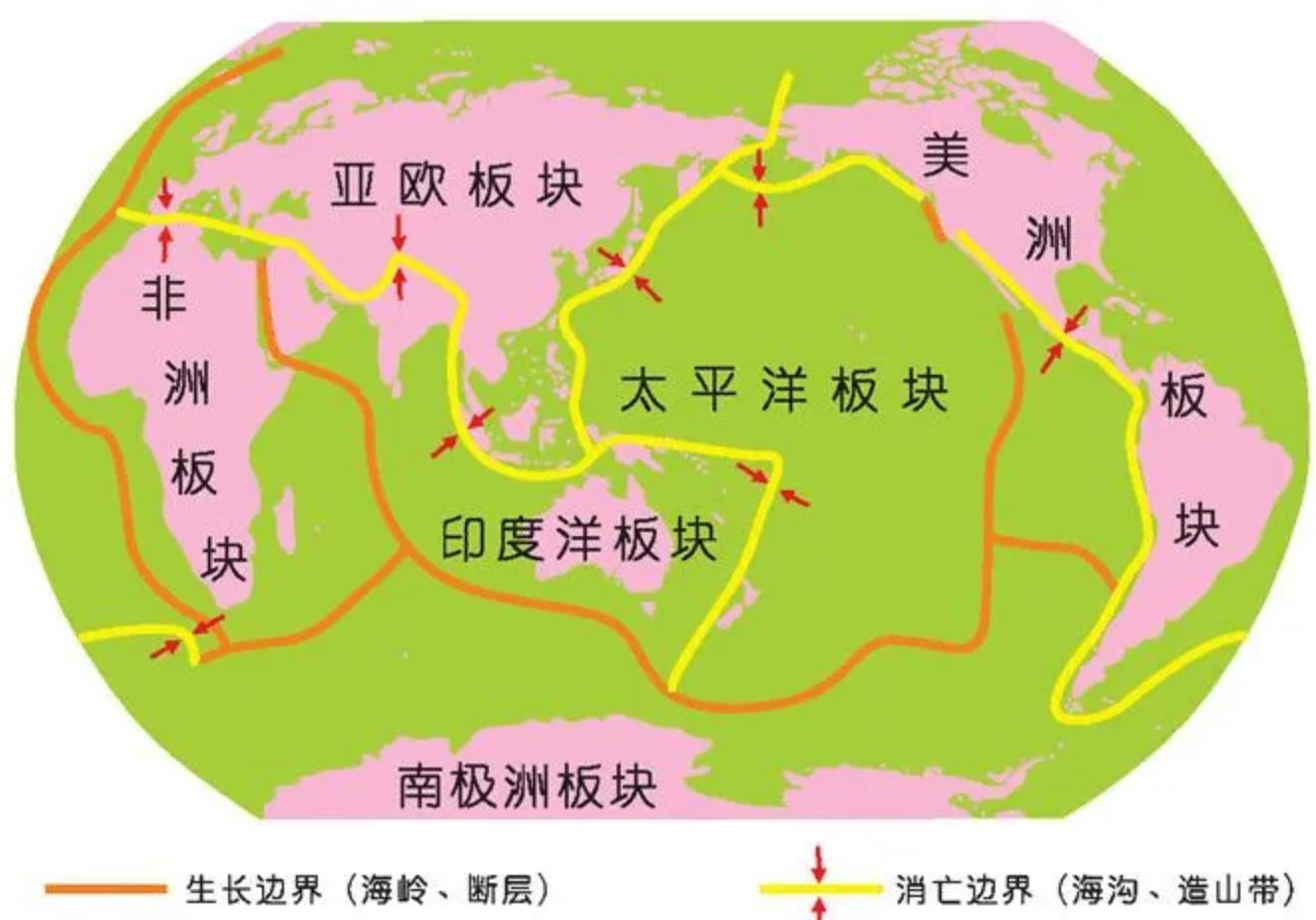 地球经历了几次大陆分裂,地球大陆是怎么样形成的