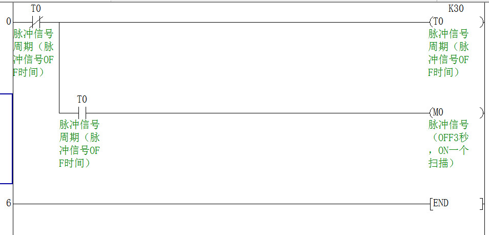 plc手持编程器怎么输入梯形图,西门子plc脉冲梯形图讲解