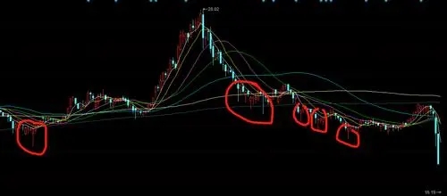 康美药业财务造假股民能追回吗,a股财务造假公司名单康美