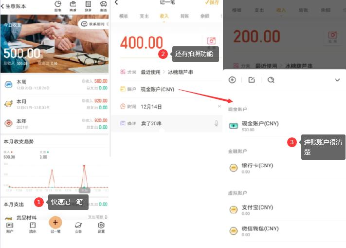夏天做什么小本生意最挣钱,做什么小本生意稳挣不赔