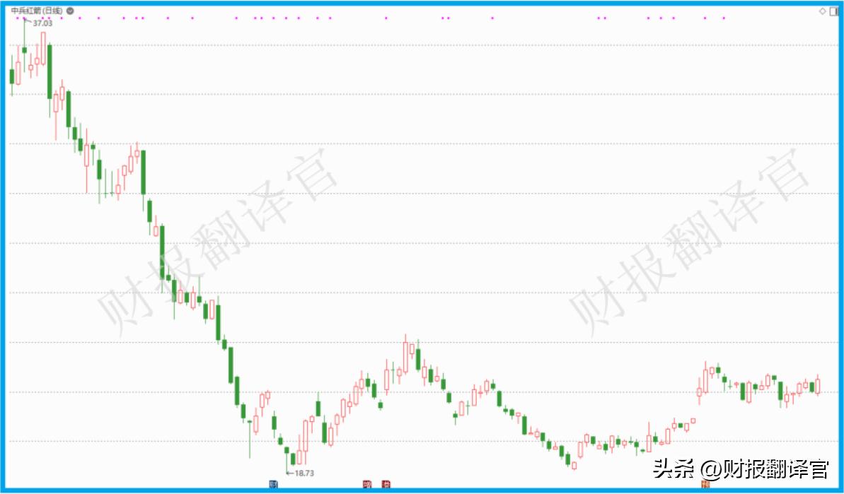 人造金刚石三巨头,国内人造金刚石龙头企业