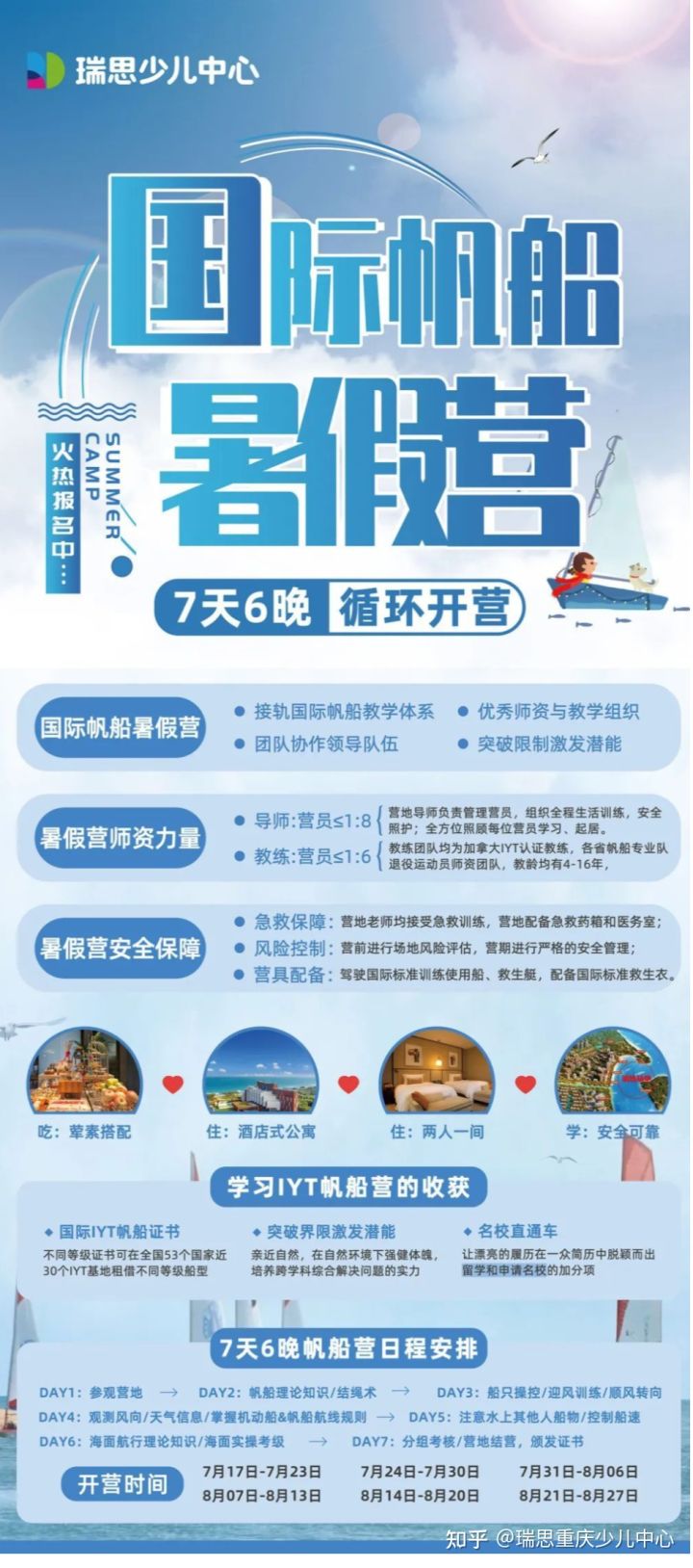 瑞思少儿中心适合的年龄阶段,瑞思少儿中心