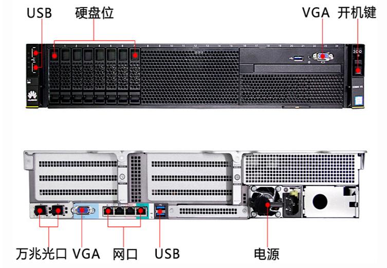 弱电系统本地服务器数量需要多少,弱电服务器配置标准是什么