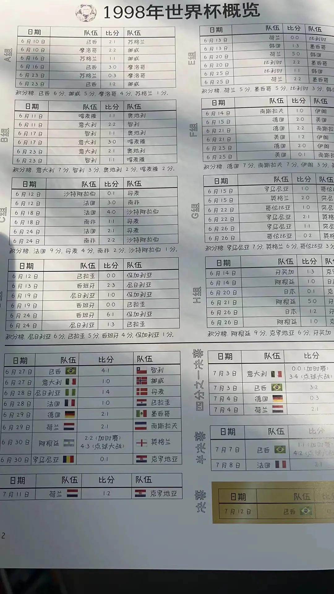 足球真的被纳入考试项目吗,足球纳入考试