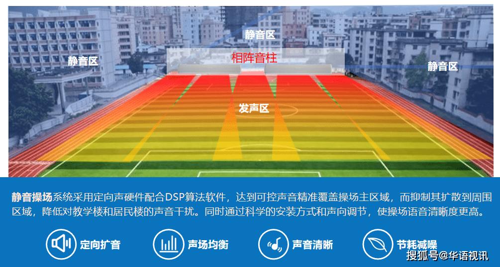 操场定向扩声系统,操场广播系统施工方案