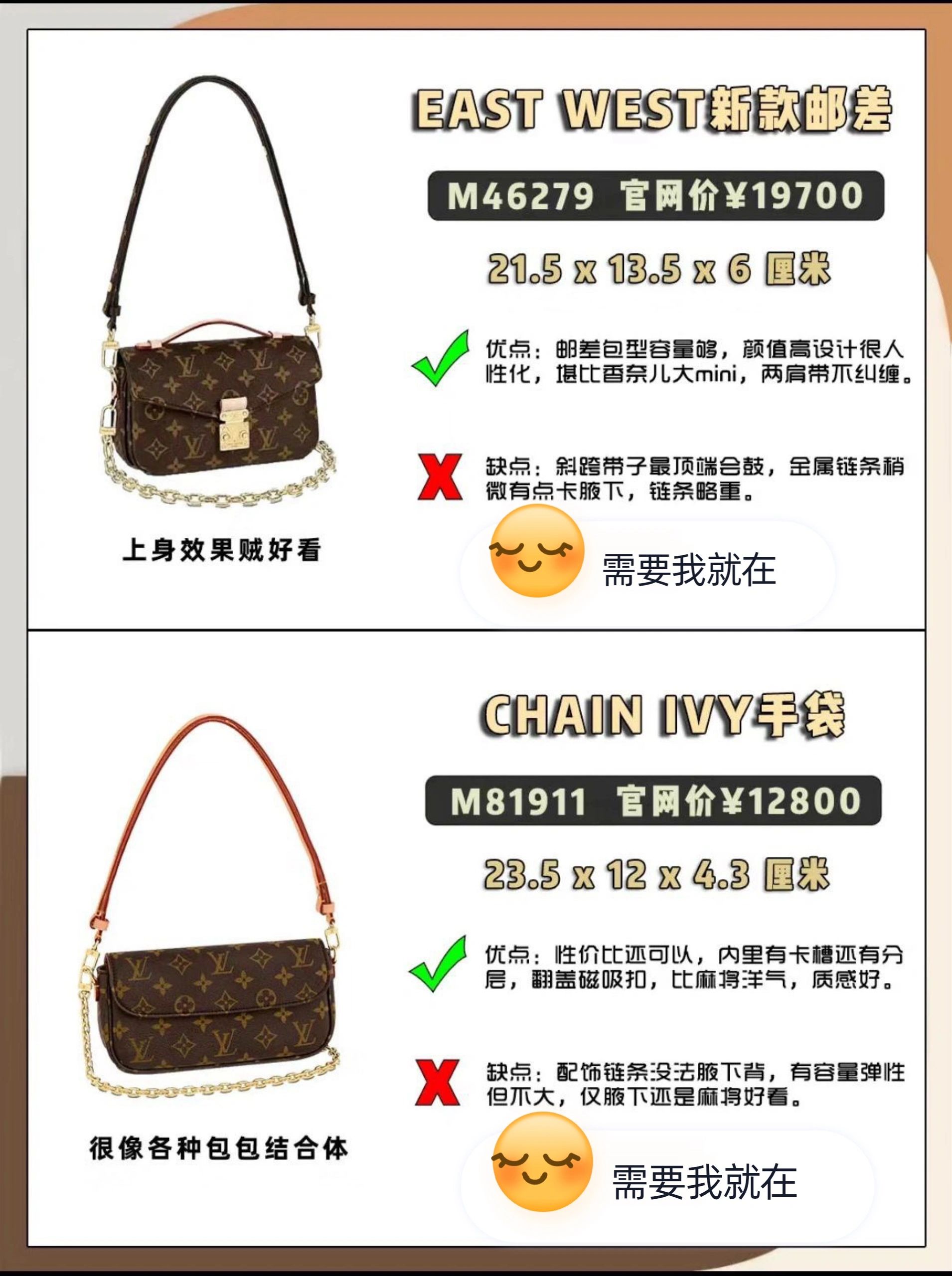 lv爆款包包刚出来多少钱,lv包包女款爆款2024新款