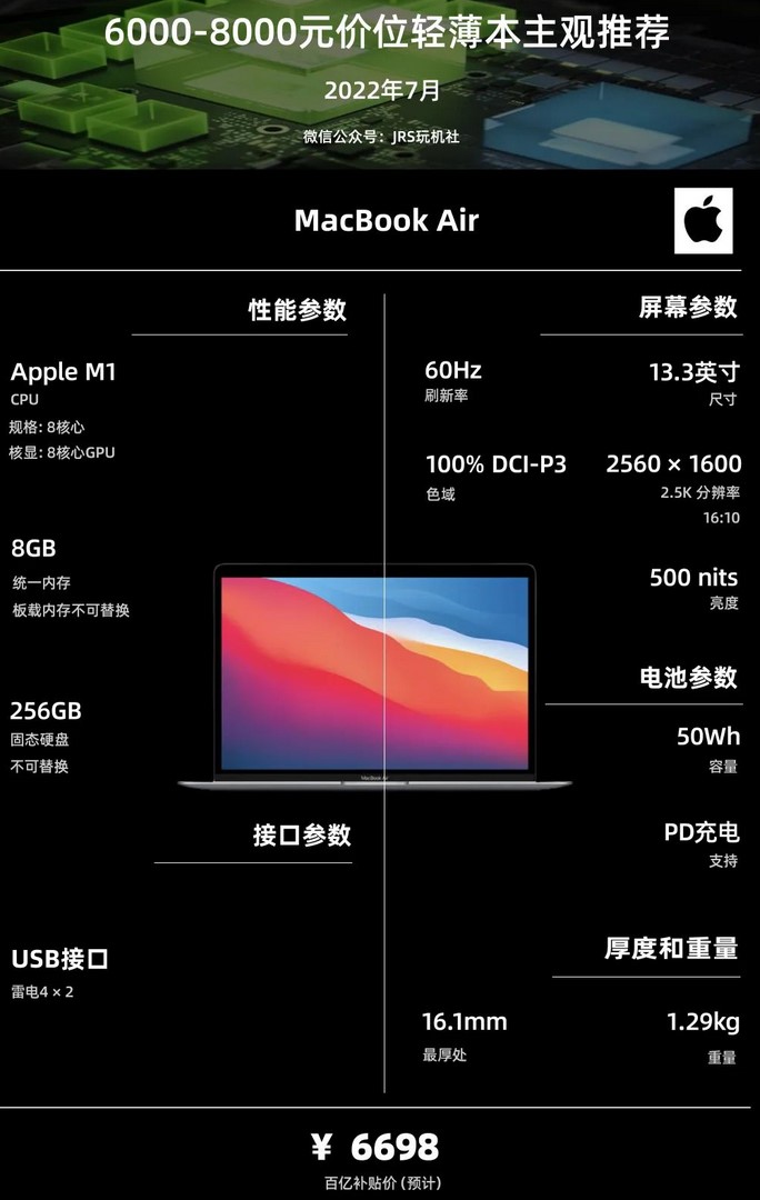 2021轻薄办公本推荐,轻薄纯办公本推荐2022年排行榜