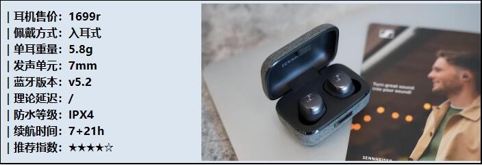 2023年蓝牙耳机详细推荐！618要看紧这些蓝牙耳机来入手！