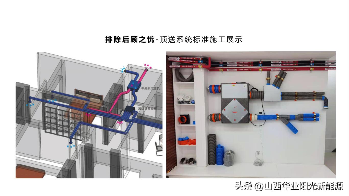 什么是新风系统如何选择,关于新风系统的见解