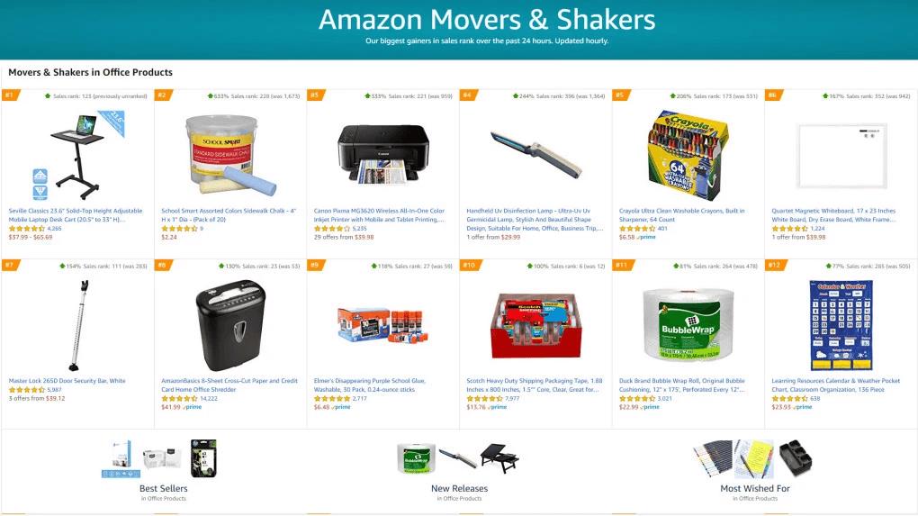 在亚马逊如何开店选品思路,如何利用亚马逊选品技巧开店