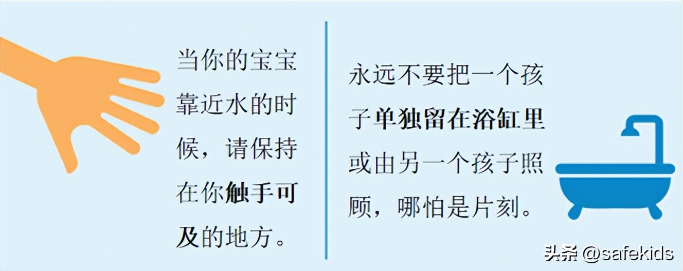 夏季防止孩子们玩水危险重重,玩水季安全小贴士请收好