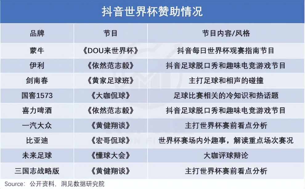 抖音卡塔尔小王子是真的王子吗,卡塔尔王子入驻抖音人们的评价