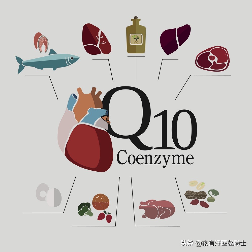 常年吃辅酶q10对心脏有好处吗,吃辅酶q10对肝有好处