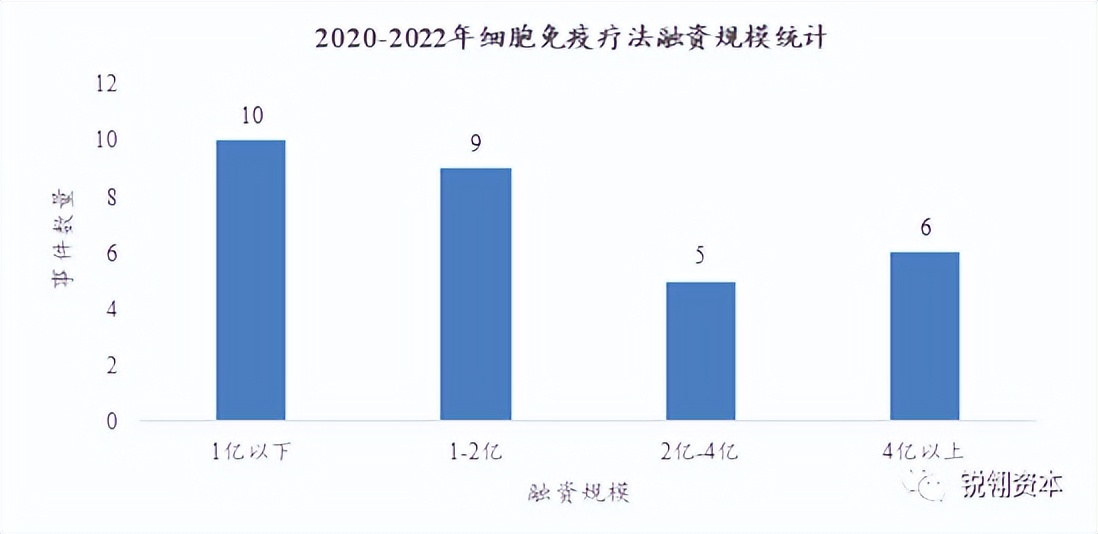 行研深度报告,行研报告范文